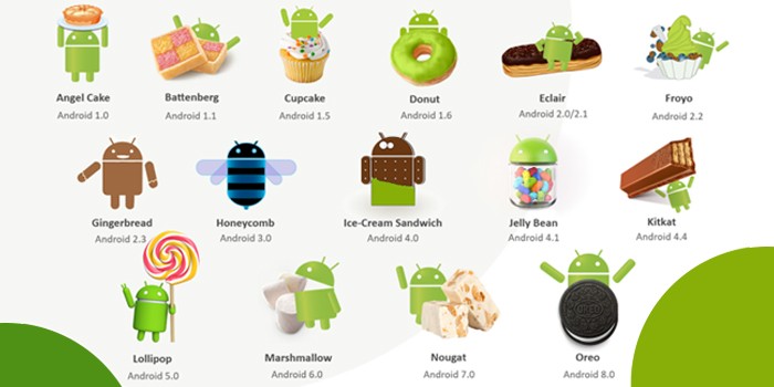 what-are-the-versions-of-android