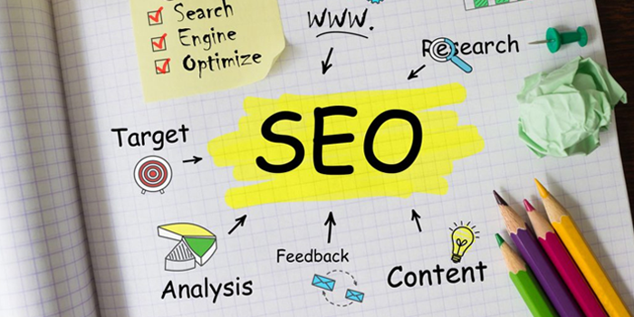 SEO and Social Media