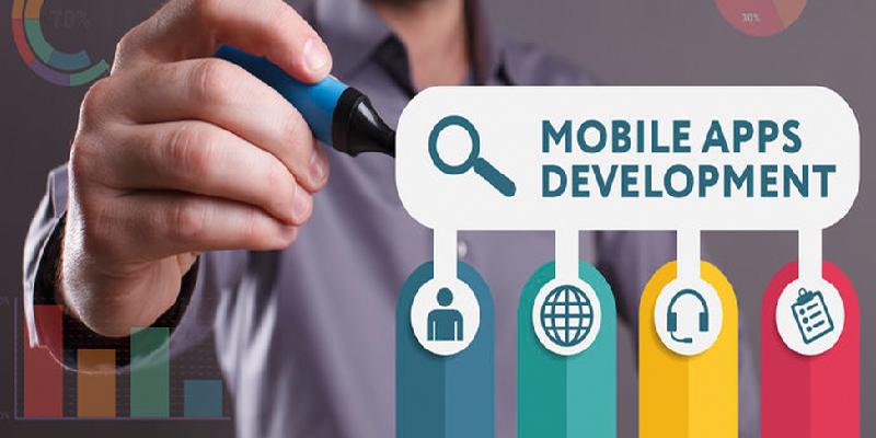 Benefits of Using IOSA Remarkable Platform for Mobile App Development-01