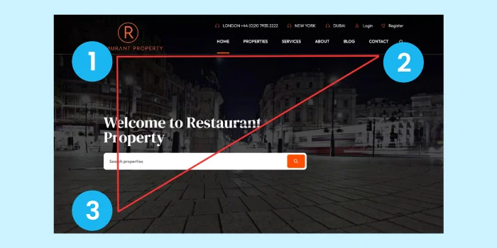 Restaurant-Property